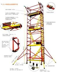 脚手架产品资料与搭建流程全解析